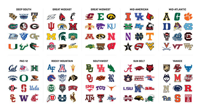 SI's reimagined conference realignment for the NCAA